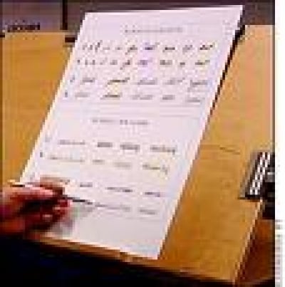 Handwriting Analysis